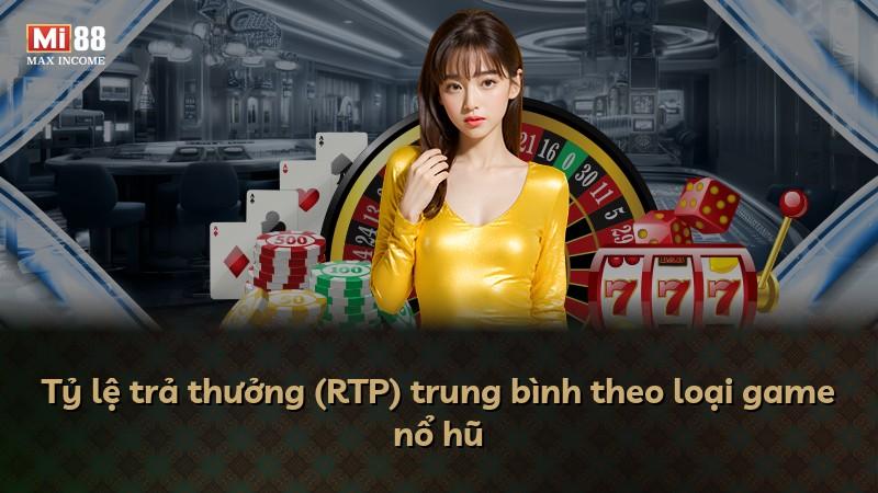 Tỷ lệ trả thưởng (RTP) trung bình theo loại game nổ hũ